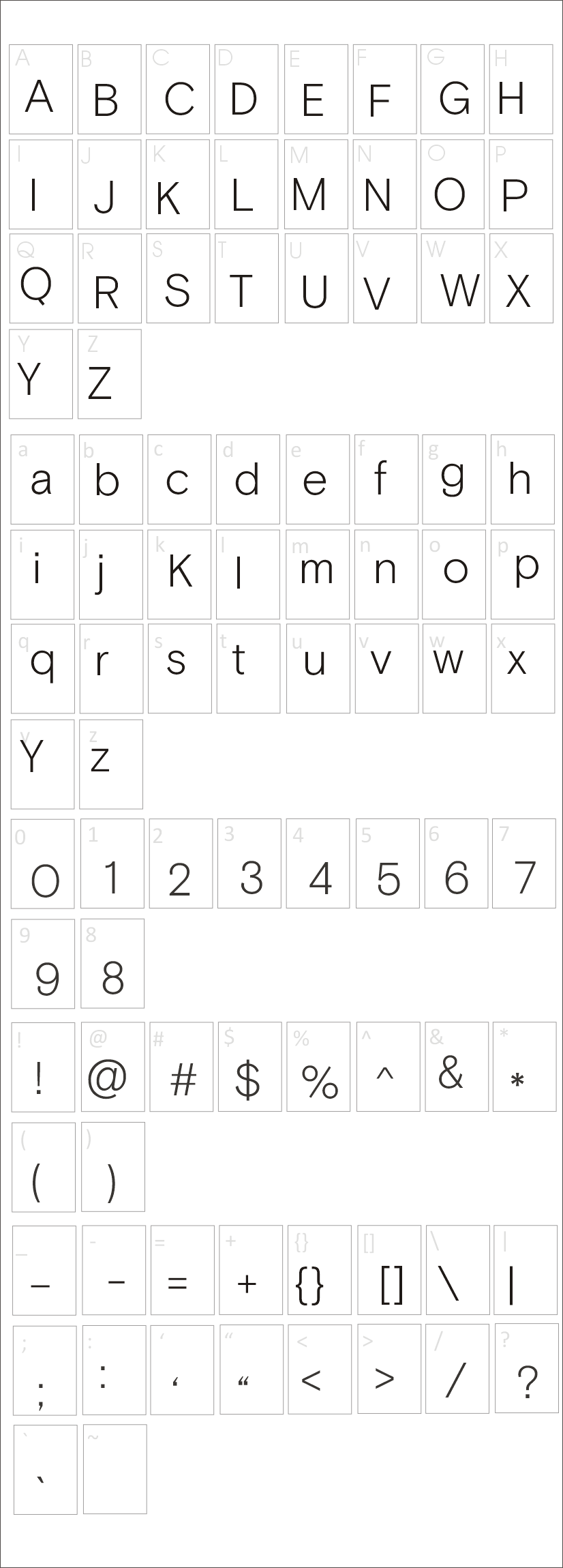 Basis Grotesque PRO Font Family Characters Map