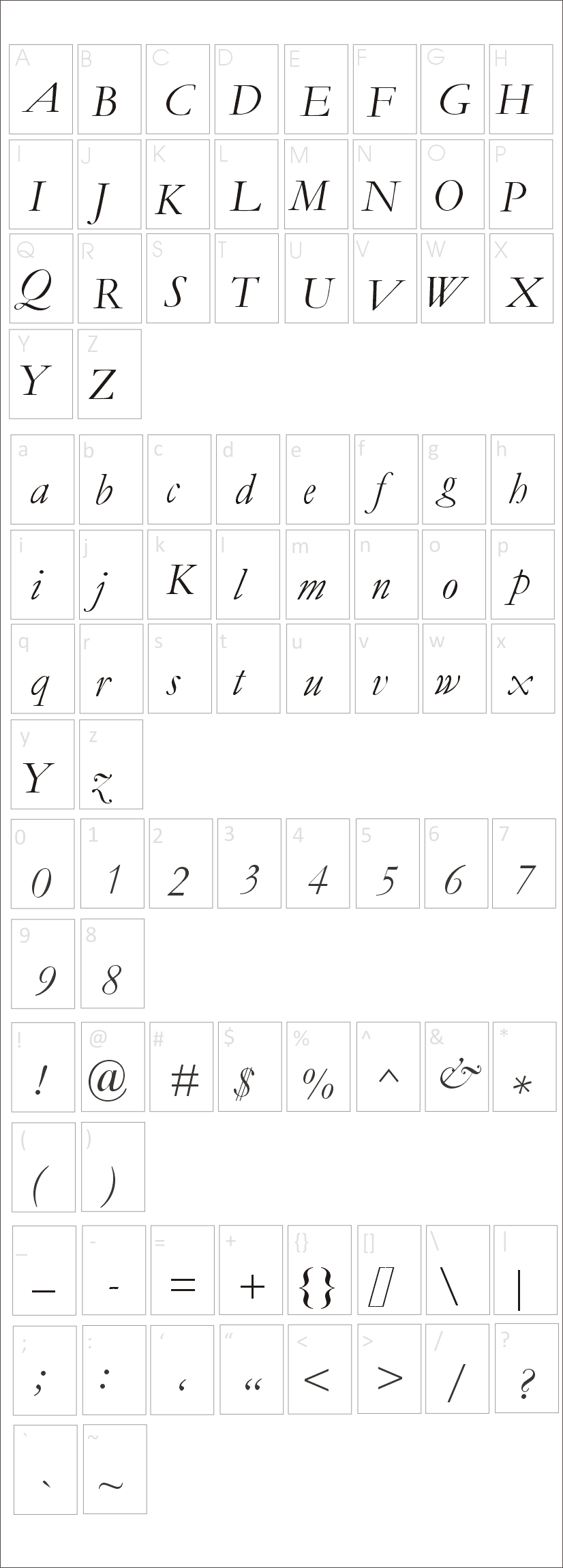 Cheerios Font Characters Map