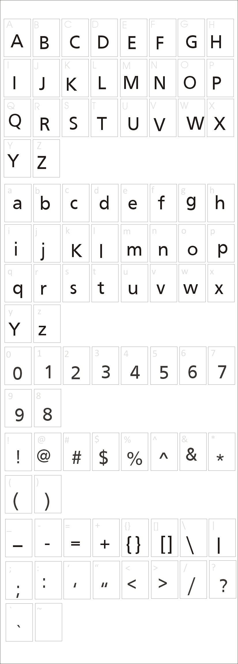 Frutiger Font Family Characters Map