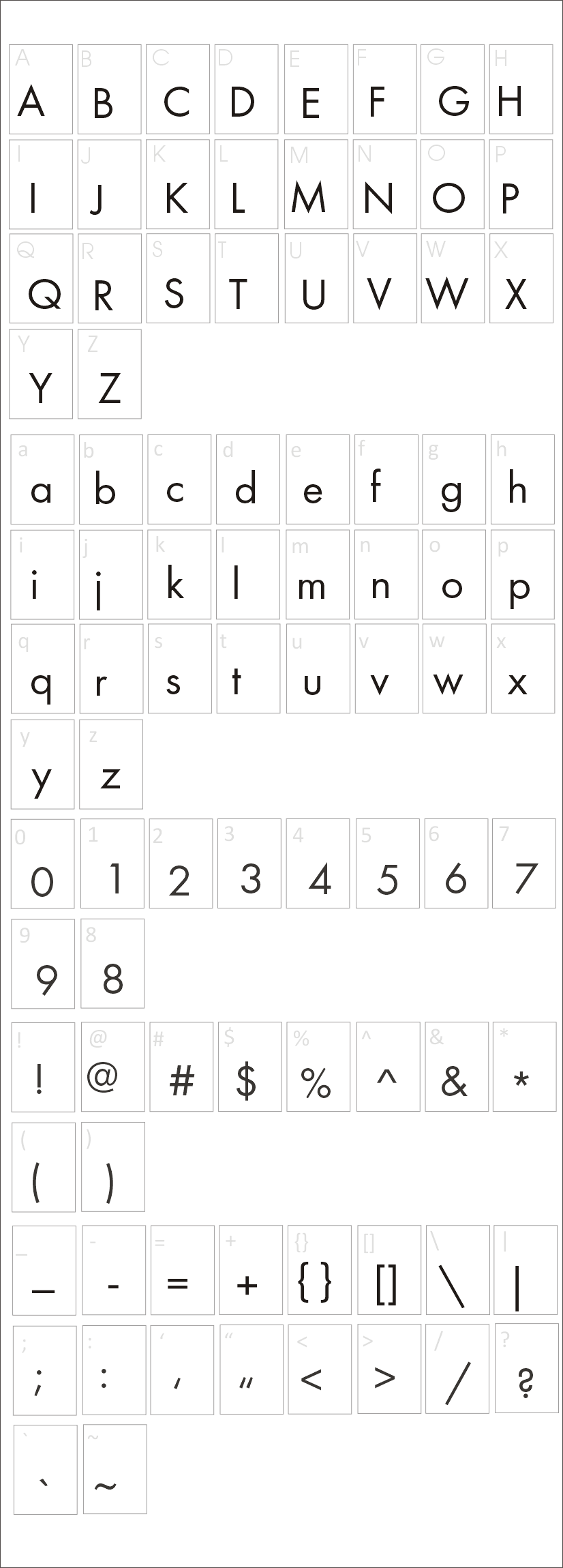 Futura Font Family Characters Map