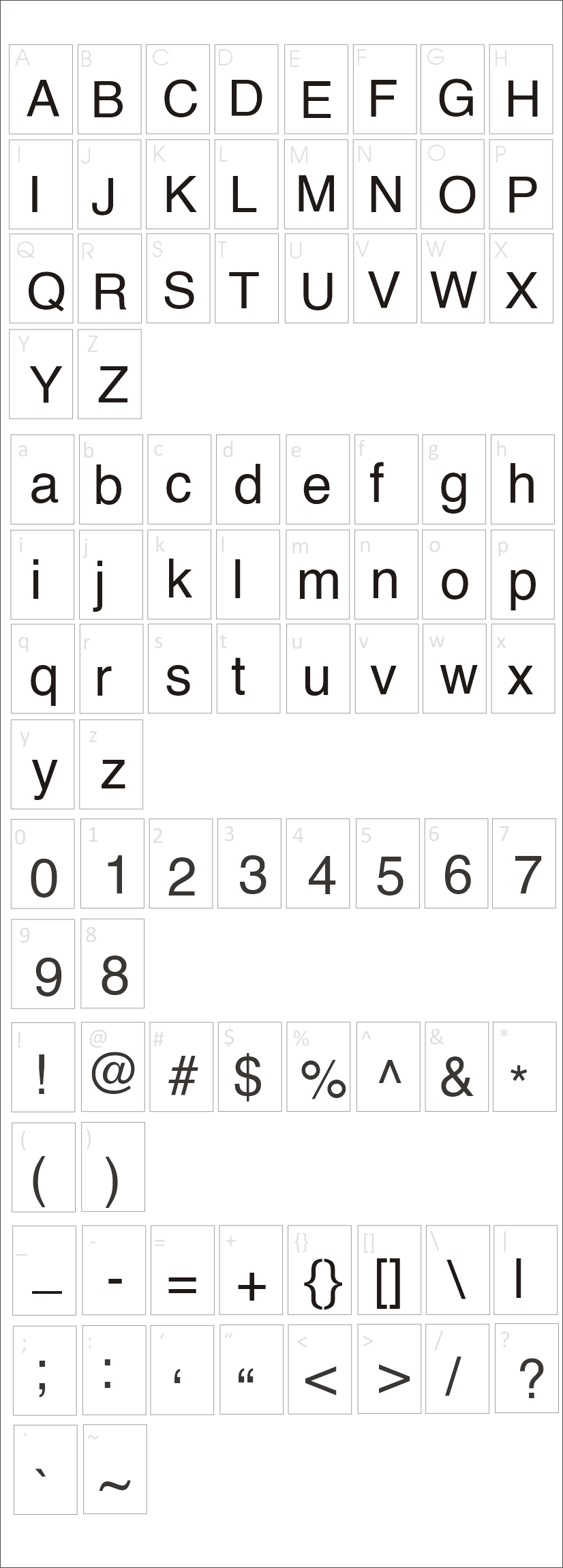 Helvetica Font Family Characters Map