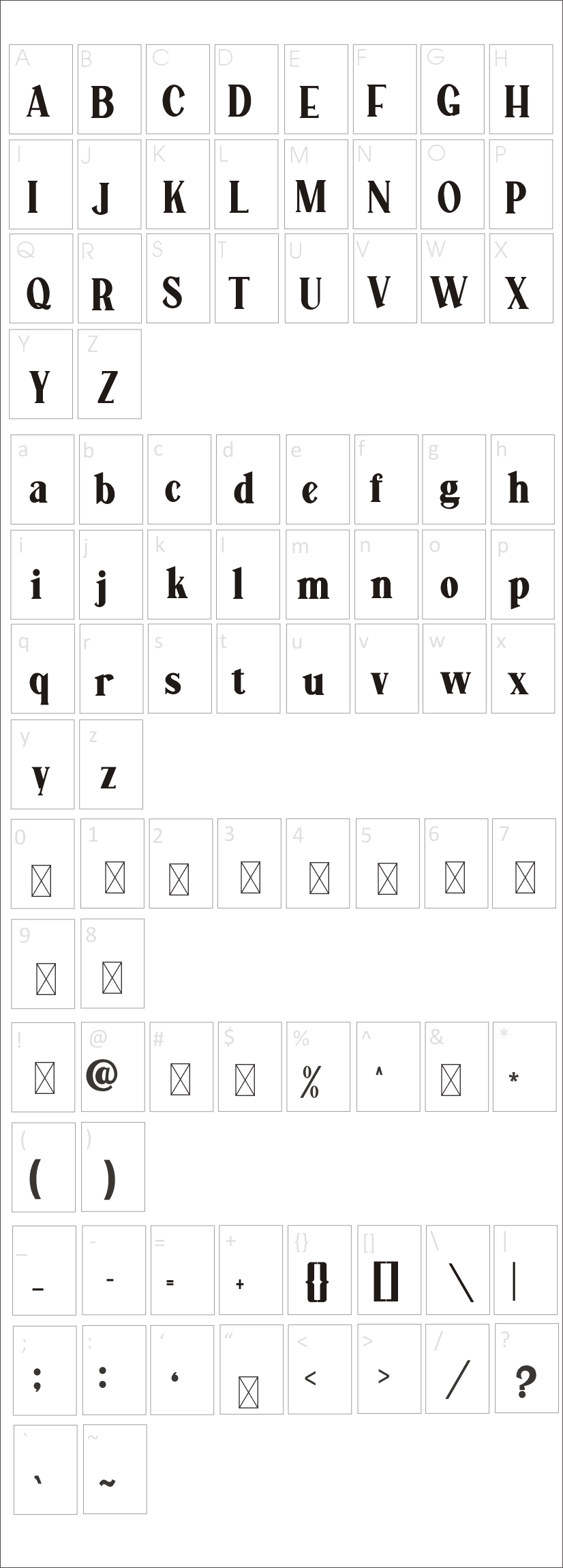 Madali Font Characters Map