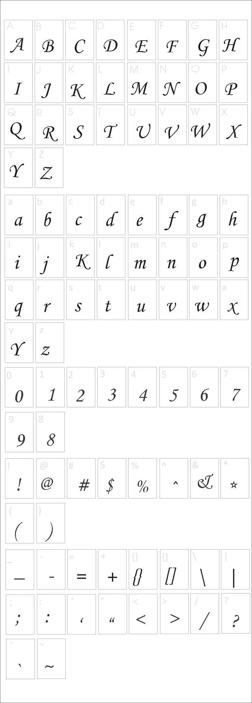 NK_Monotype Corsiva Family Characters Map