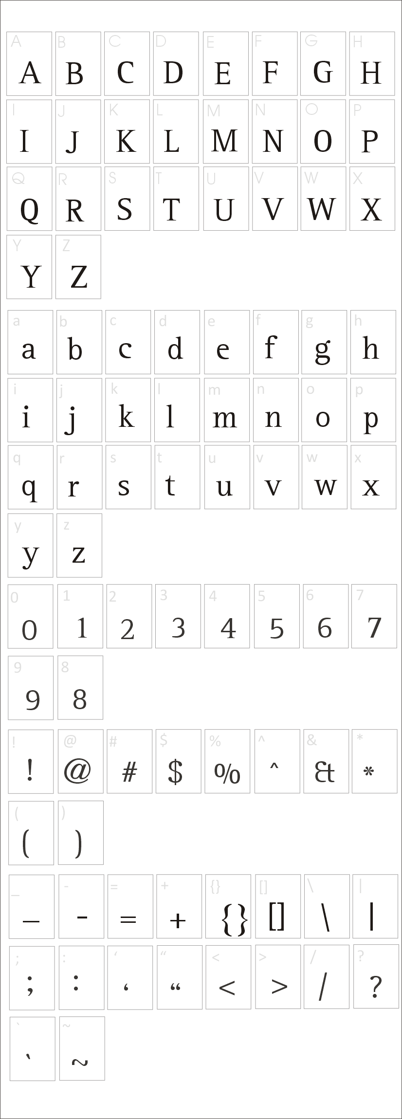 Rotis font Archia Font Characters Map