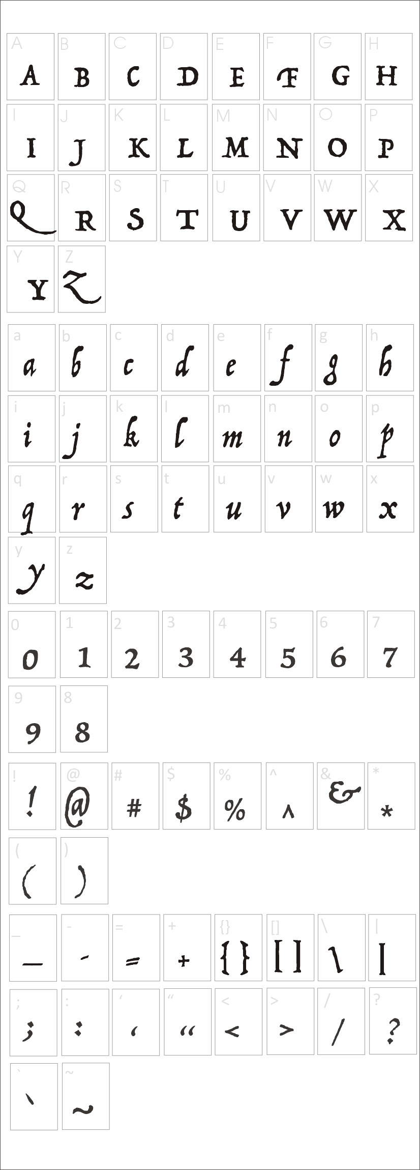 Trattatello Font Characters Map