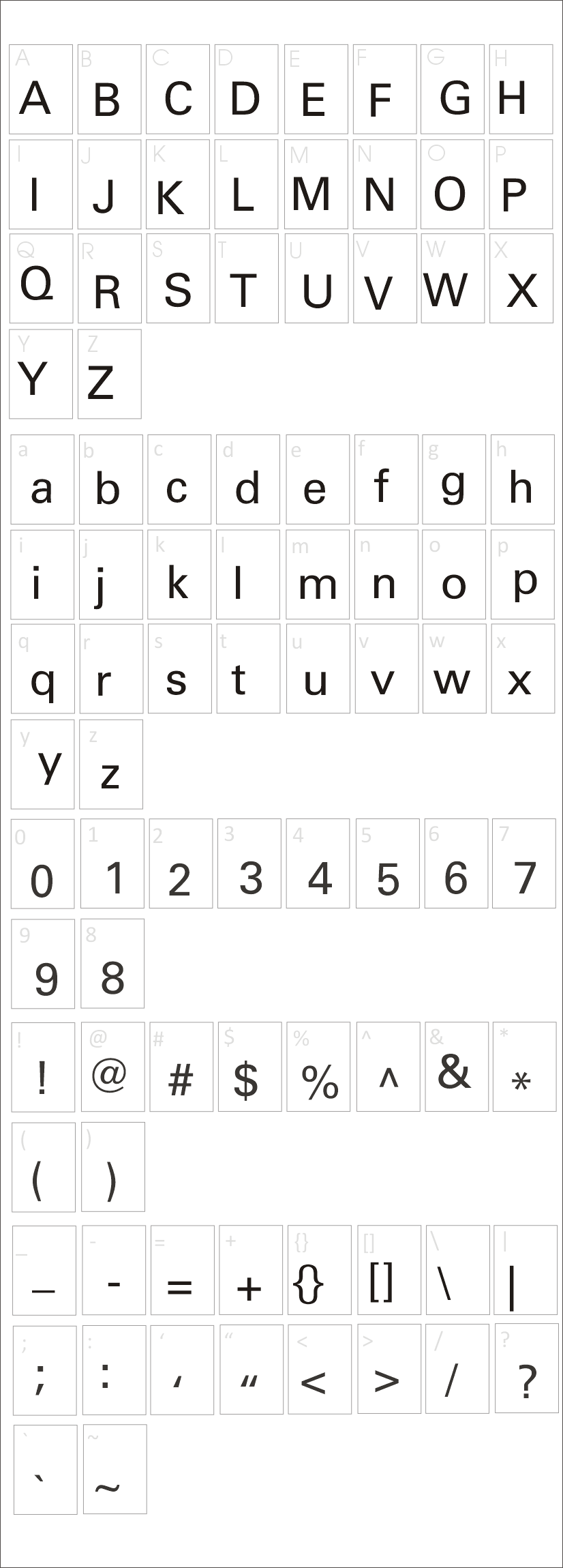 Univers Font Family Characters Map