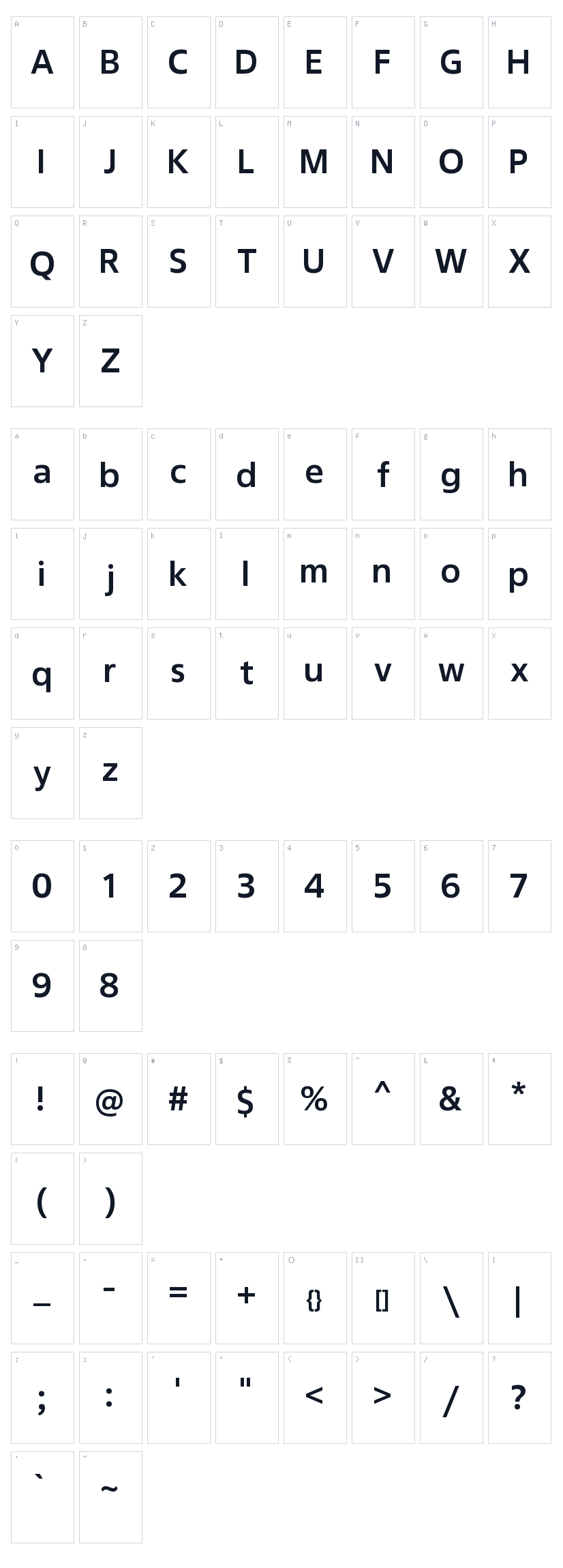 Fact Character Map