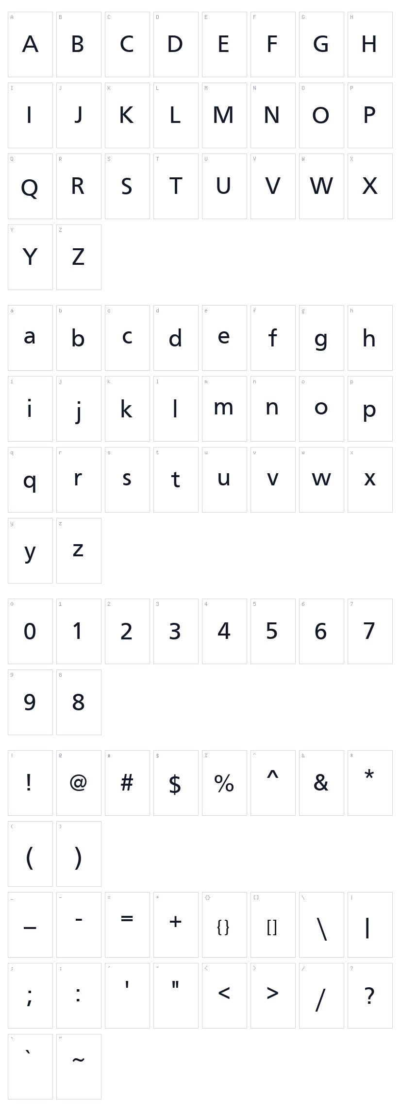 Frutiger Family Character Map