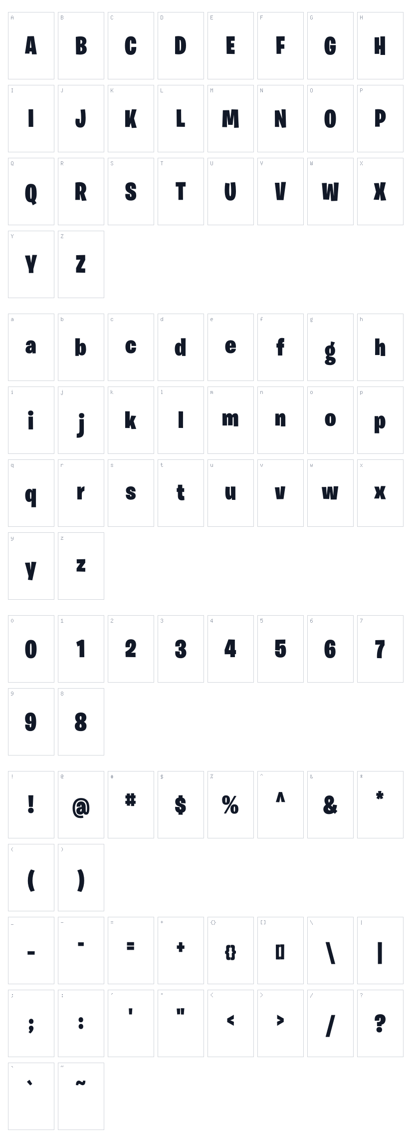Fortnite Character Map