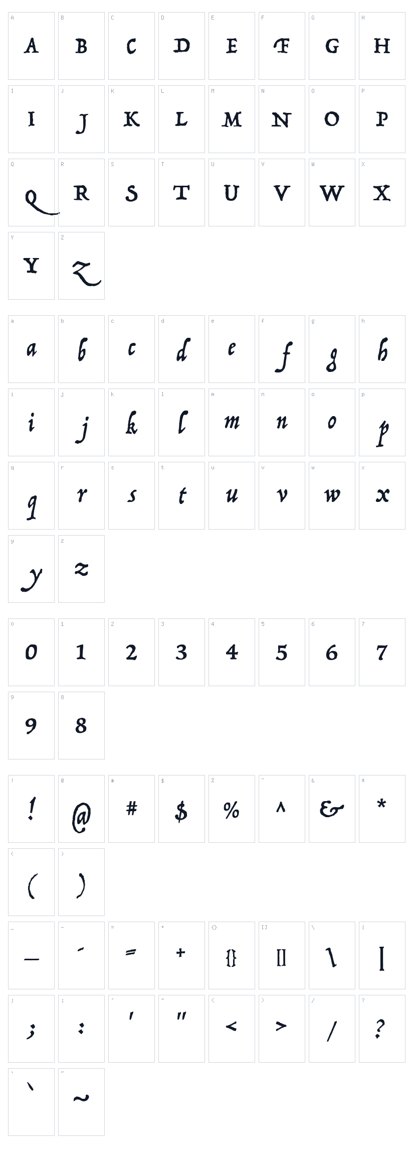 Trattatello Character Map