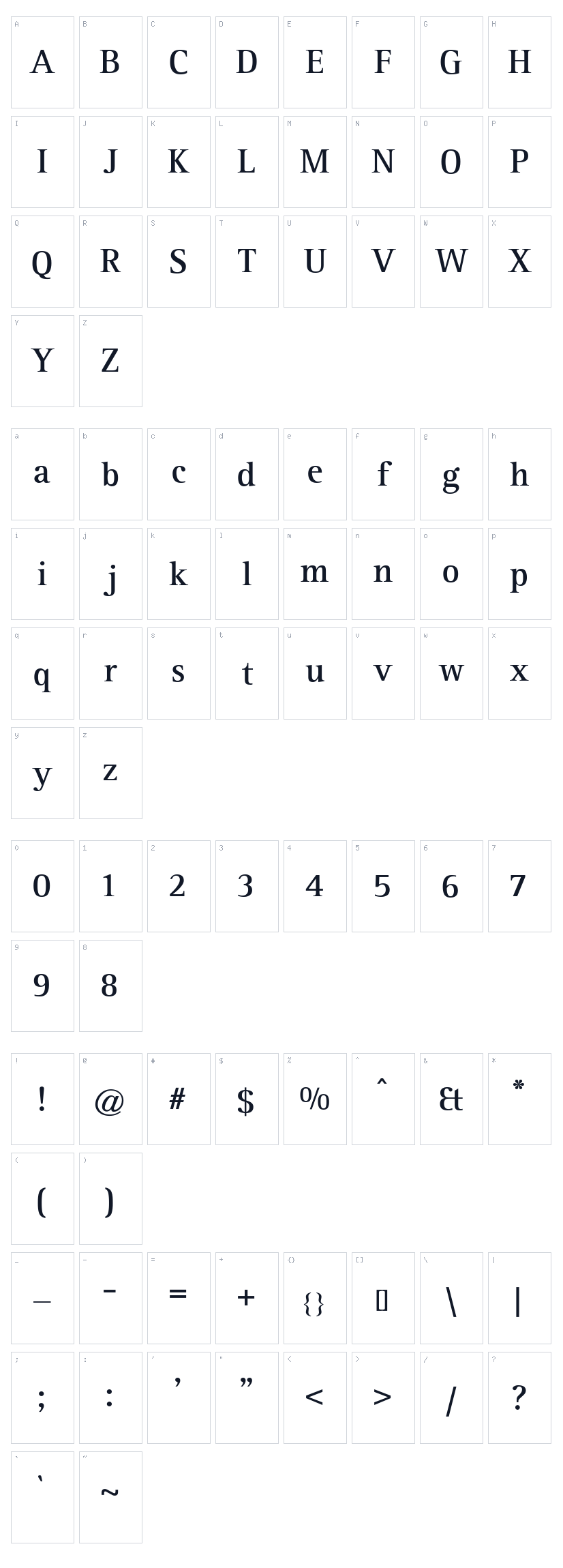 Rotis Character Map