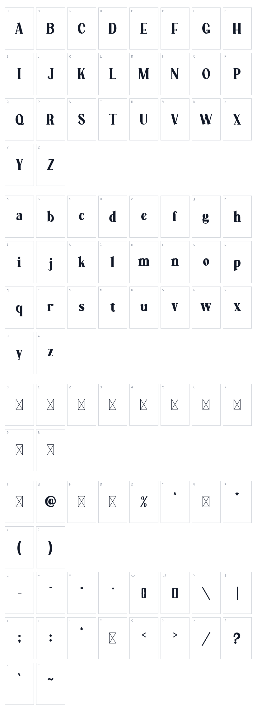 Madali Character Map